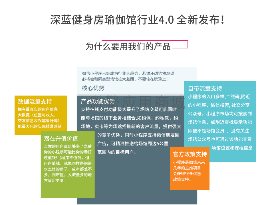 深蓝健身房瑜伽馆行业小程序制作，深蓝健身房瑜伽馆行业网站系统开发-第8张图片-小程序制作网