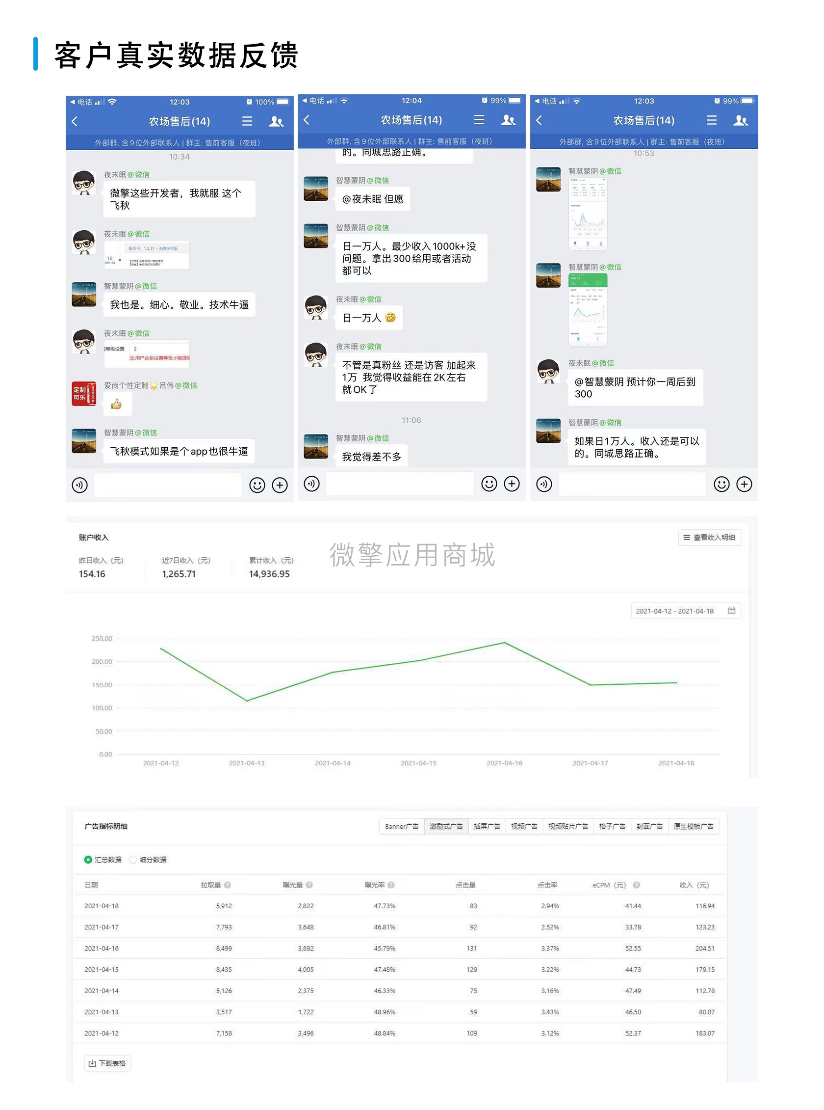 营销农场小程序系统开发制作，营销农场商城小程序公众号网站APP系统功能制作