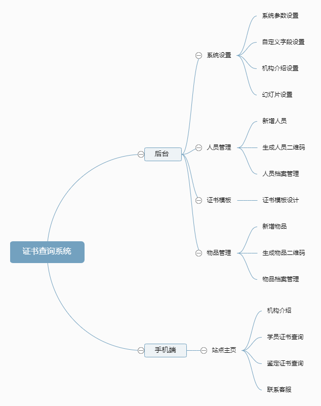 掌盟证书查询系统小程序制作，掌盟证书查询系统网站系统开发-第10张图片-小程序制作网