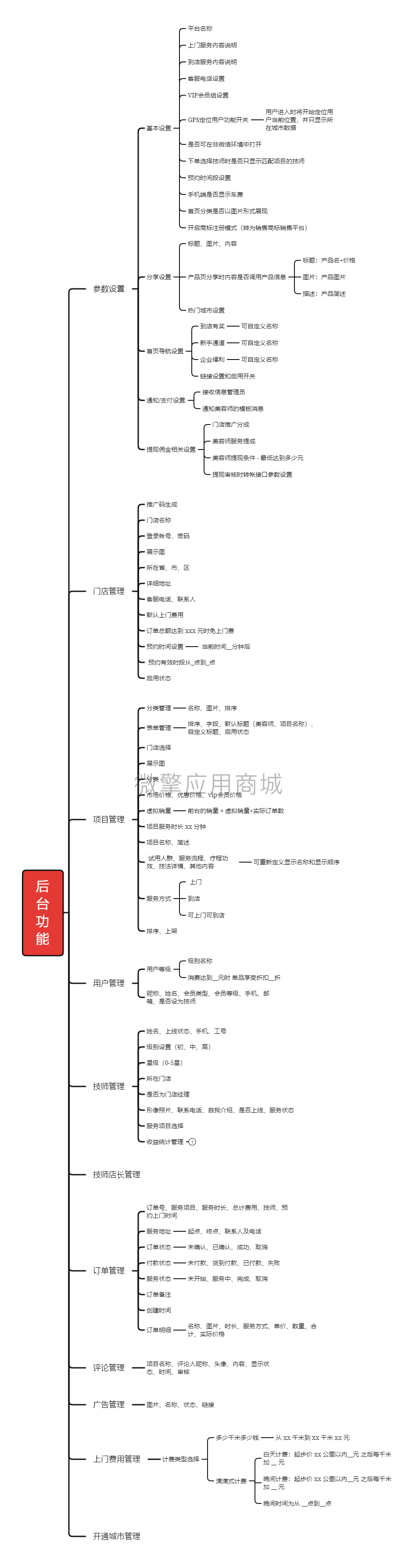 上门服务美到家小程序制作，上门服务美到家网站系统开发-第11张图片-小程序制作网