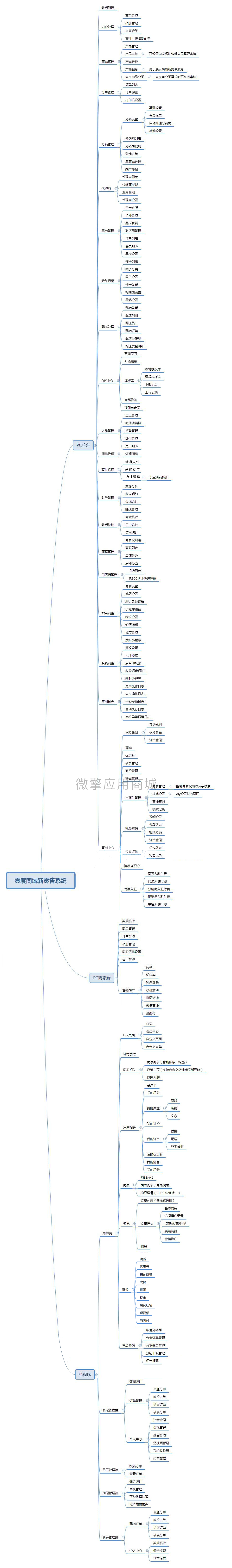 壹度同城支付宝版小程序制作，壹度同城支付宝版网站系统开发-第5张图片-小程序制作网