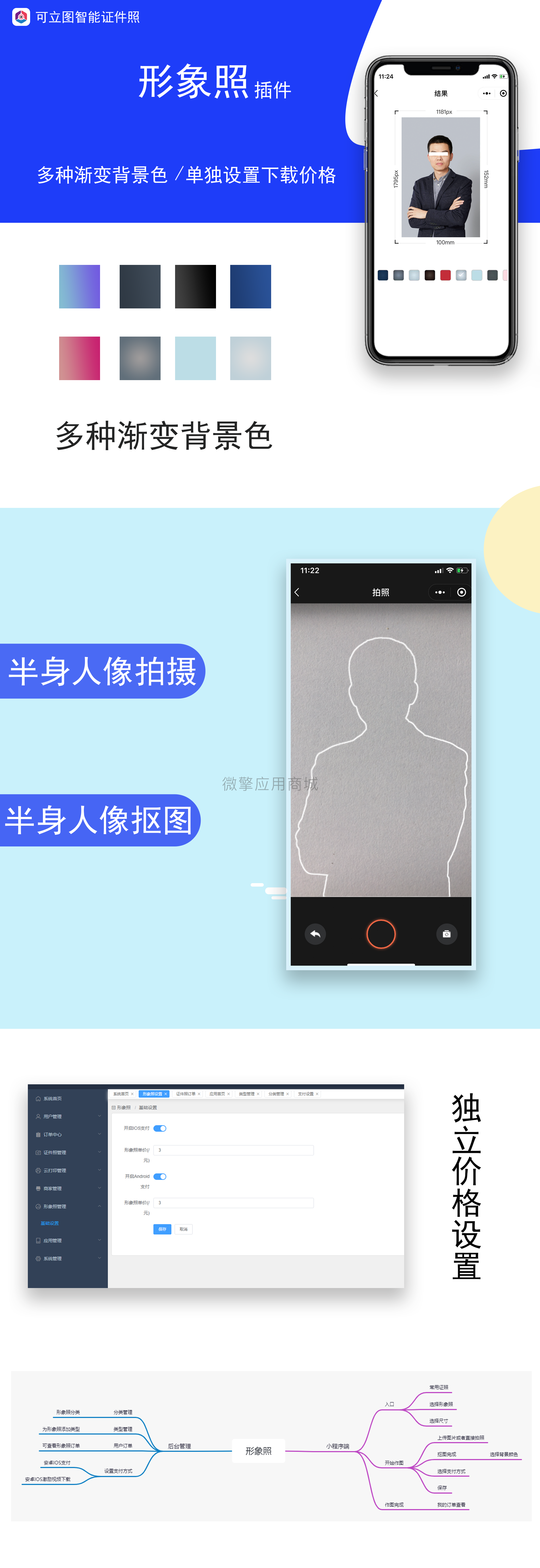 职业形象照小程序系统开发制作，职业形象照商城小程序公众号网站APP系统功能制作