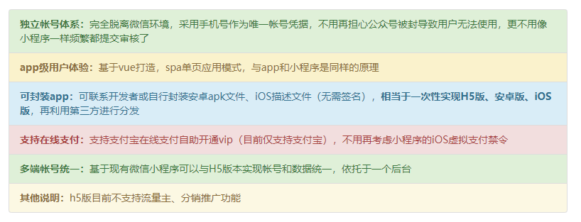 话术H5网页端单开版小程序制作，话术H5网页端单开版网站系统开发-第1张图片-小程序制作网