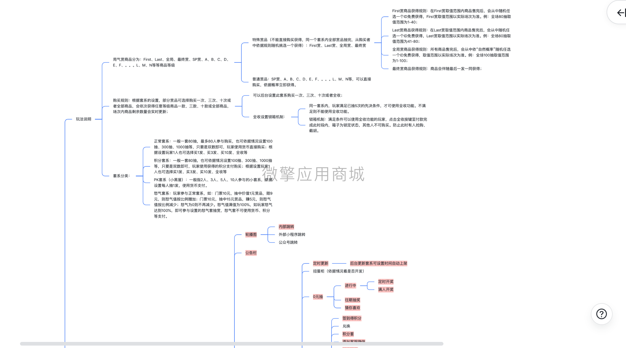 宜品盲盒一番赏抽奖小程序制作，宜品盲盒一番赏抽奖网站系统开发-第4张图片-小程序制作网