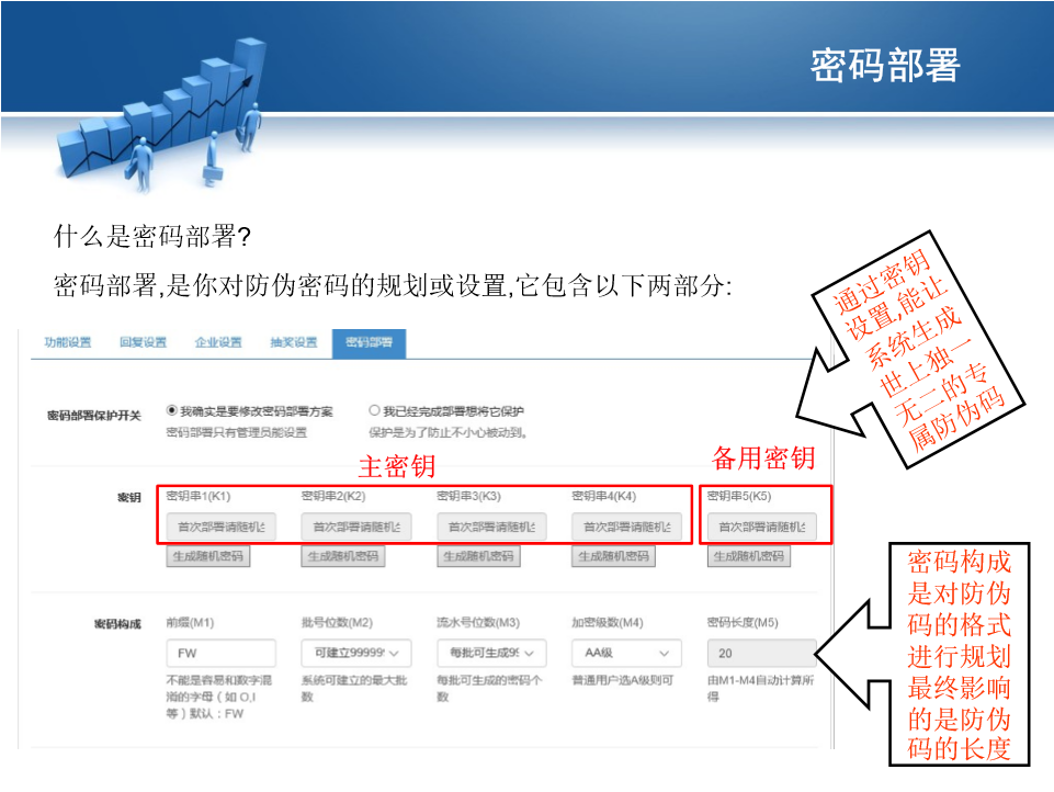 掌盟微防伪溯源系统小程序制作，掌盟微防伪溯源系统网站系统开发-第20张图片-小程序制作网