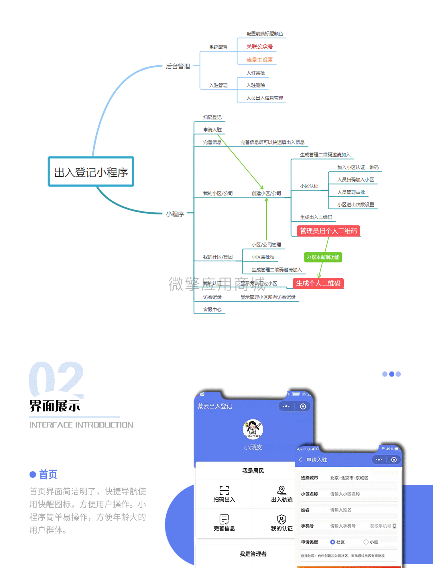 出入登记小程序制作，出入登记网站系统开发-第7张图片-小程序制作网