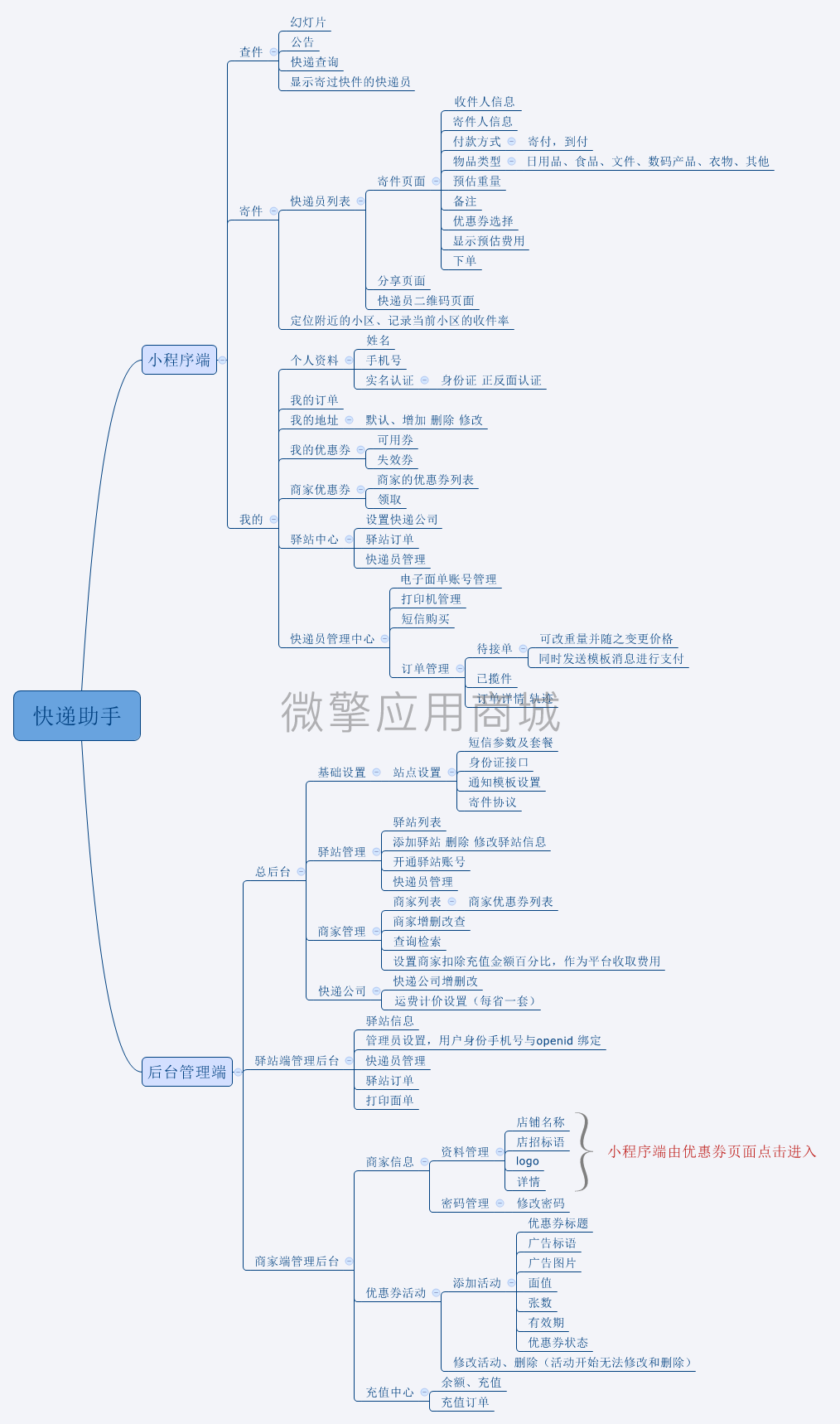 快递助手小程序制作，快递助手网站系统开发-第4张图片-小程序制作网