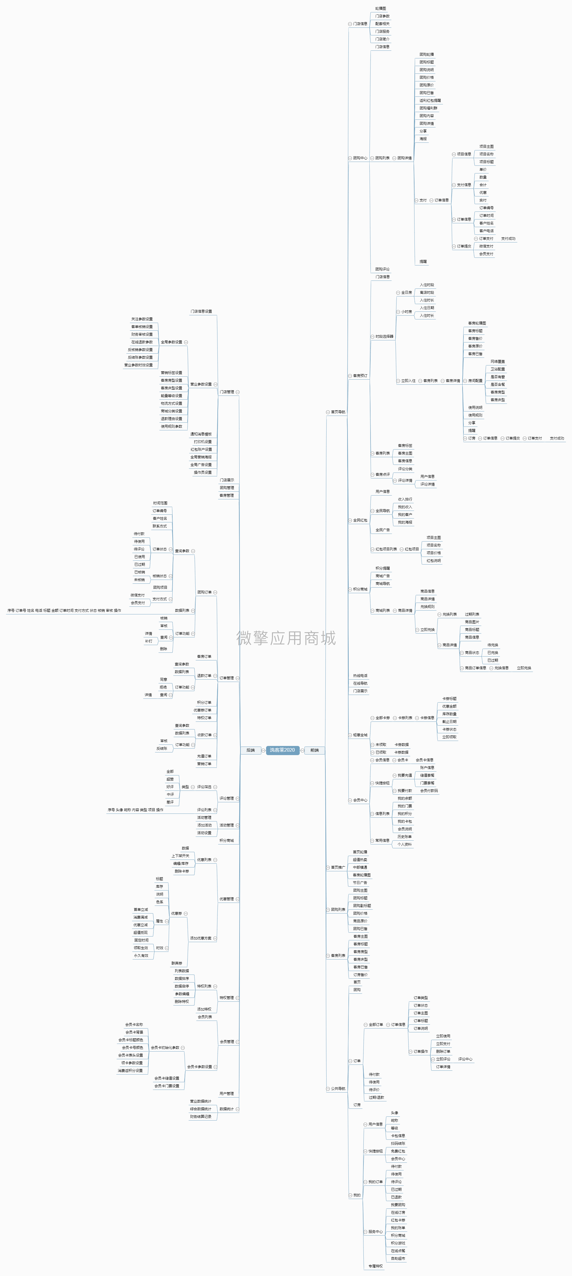 洗客莱小程序制作，洗客莱网站系统开发-第31张图片-小程序制作网