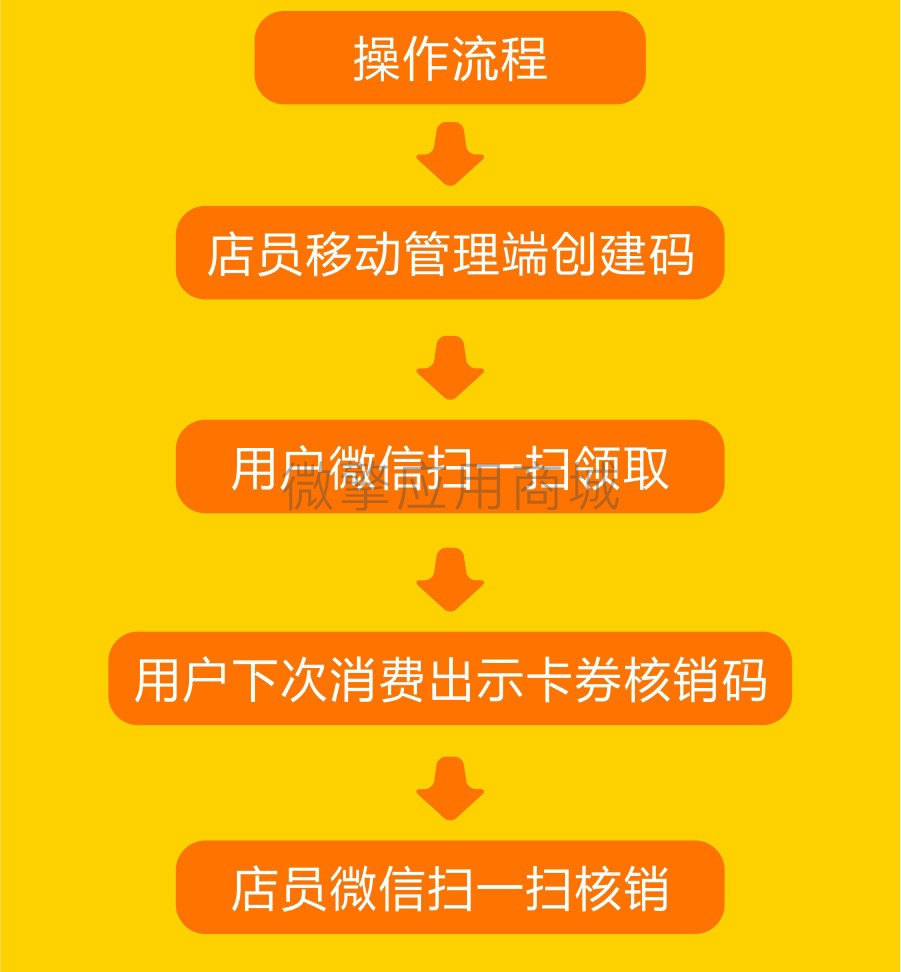 一券一码小程序制作，一券一码网站系统开发-第4张图片-小程序制作网