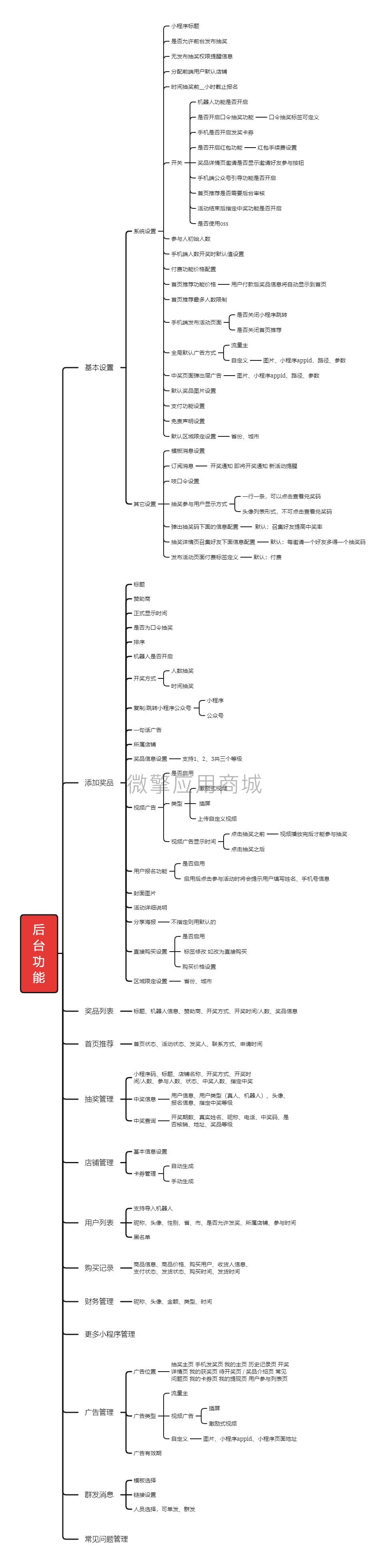 新抽奖助手小程序制作，新抽奖助手网站系统开发-第6张图片-小程序制作网