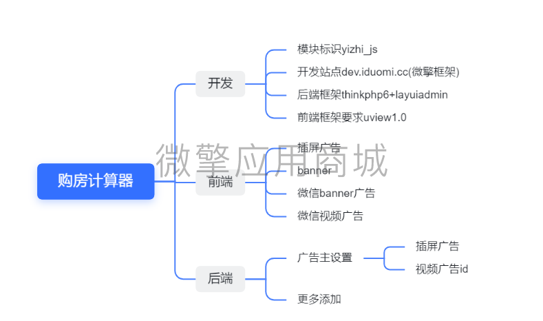 购房计算器小程序系统开发制作，购房计算器商城小程序公众号网站APP系统功能制作