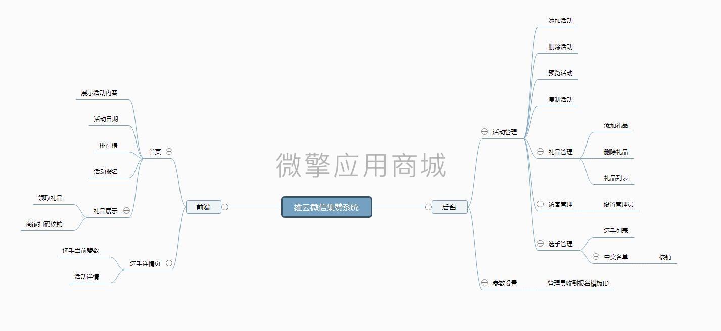 雄云微信集赞小程序制作，雄云微信集赞网站系统开发-第11张图片-小程序制作网