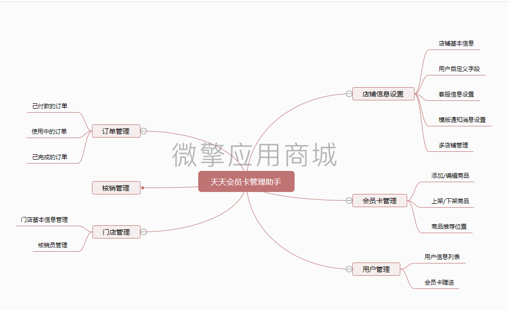 天天会员卡管理助手小程序制作，天天会员卡管理助手网站系统开发-第2张图片-小程序制作网