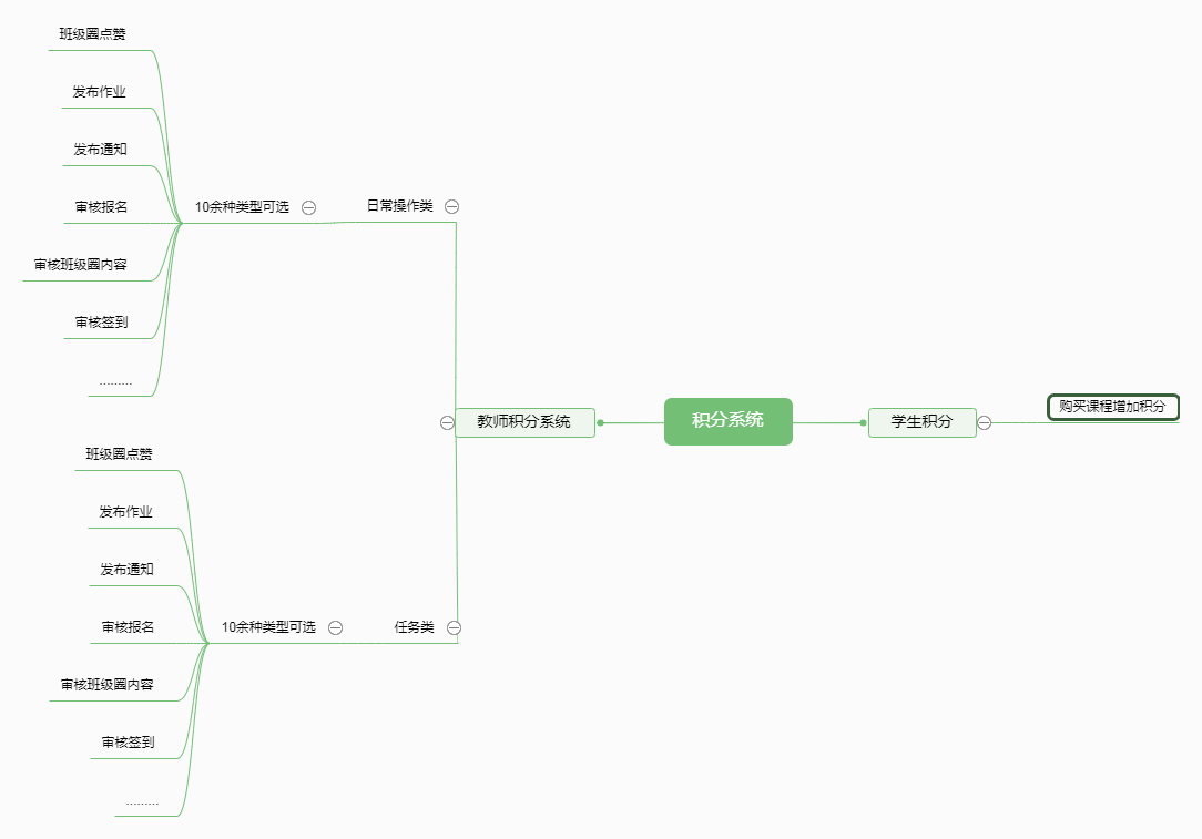 微教育小程序版小程序制作，微教育小程序版网站系统开发-第28张图片-小程序制作网