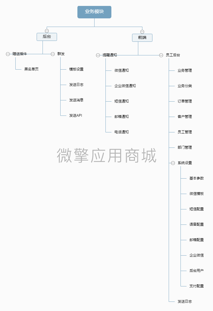 微云业务到期提醒管理系统小程序制作，微云业务到期提醒管理系统网站系统开发-第7张图片-小程序制作网