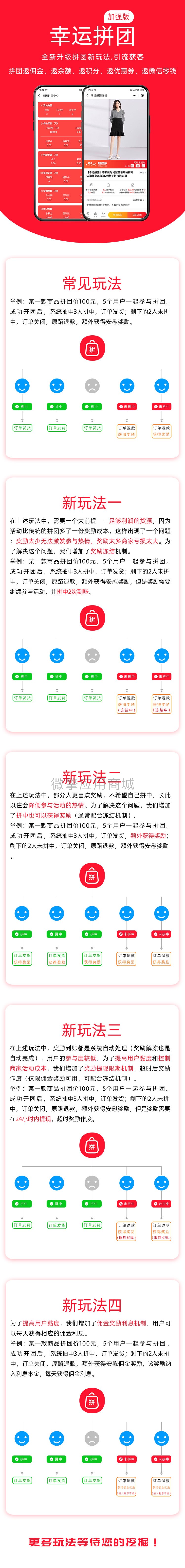 智信商城幸运拼团小程序制作，智信商城幸运拼团网站系统开发-第3张图片-小程序制作网