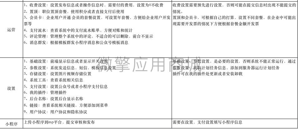 招聘大师小程序制作，招聘大师网站系统开发-第4张图片-小程序制作网