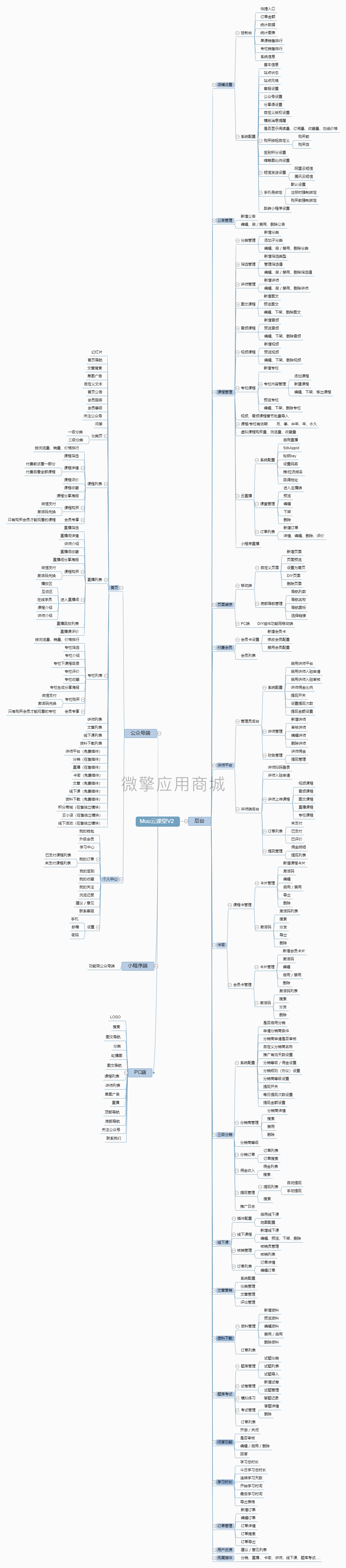 Muu云课堂V2小程序制作，Muu云课堂V2网站系统开发-第22张图片-小程序制作网