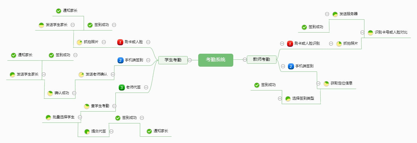 微教育小程序版小程序制作，微教育小程序版网站系统开发-第26张图片-小程序制作网