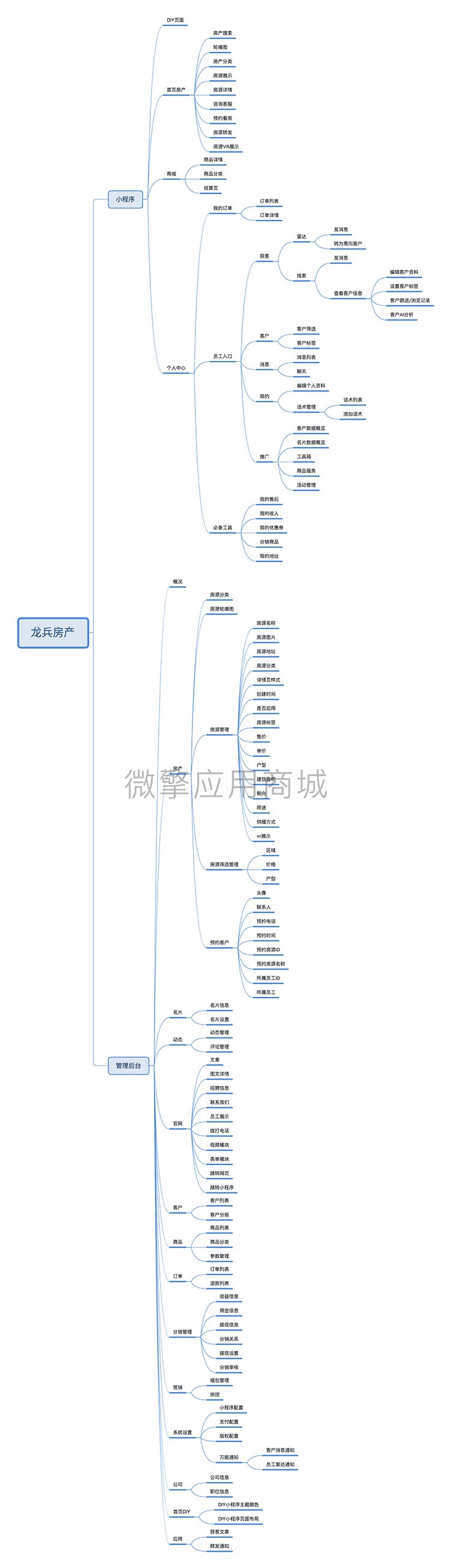 龙兵名片房产小程序制作，龙兵名片房产网站系统开发-第21张图片-小程序制作网