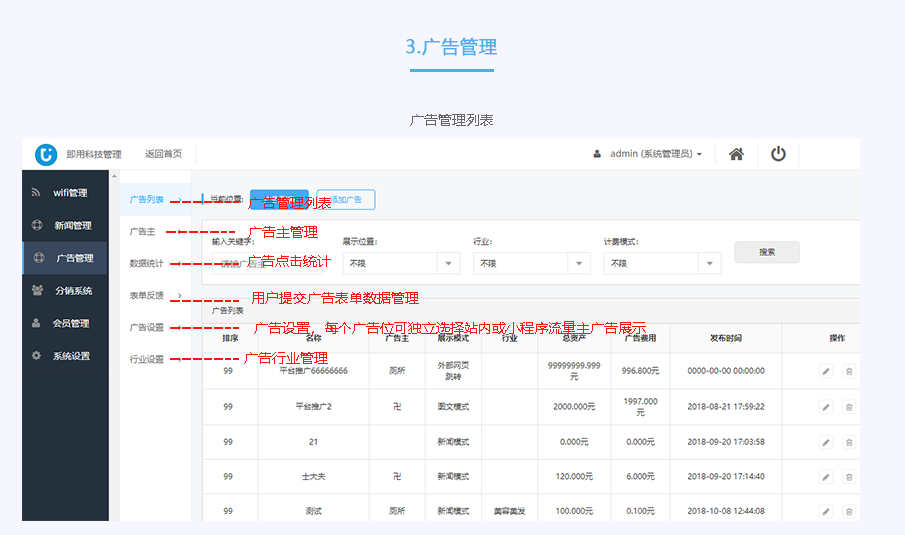 即用WIFI单开版小程序制作，即用WIFI单开版网站系统开发-第13张图片-小程序制作网