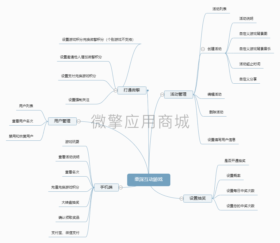 栗深连连看营销游戏小程序制作，栗深连连看营销游戏网站系统开发-第12张图片-小程序制作网