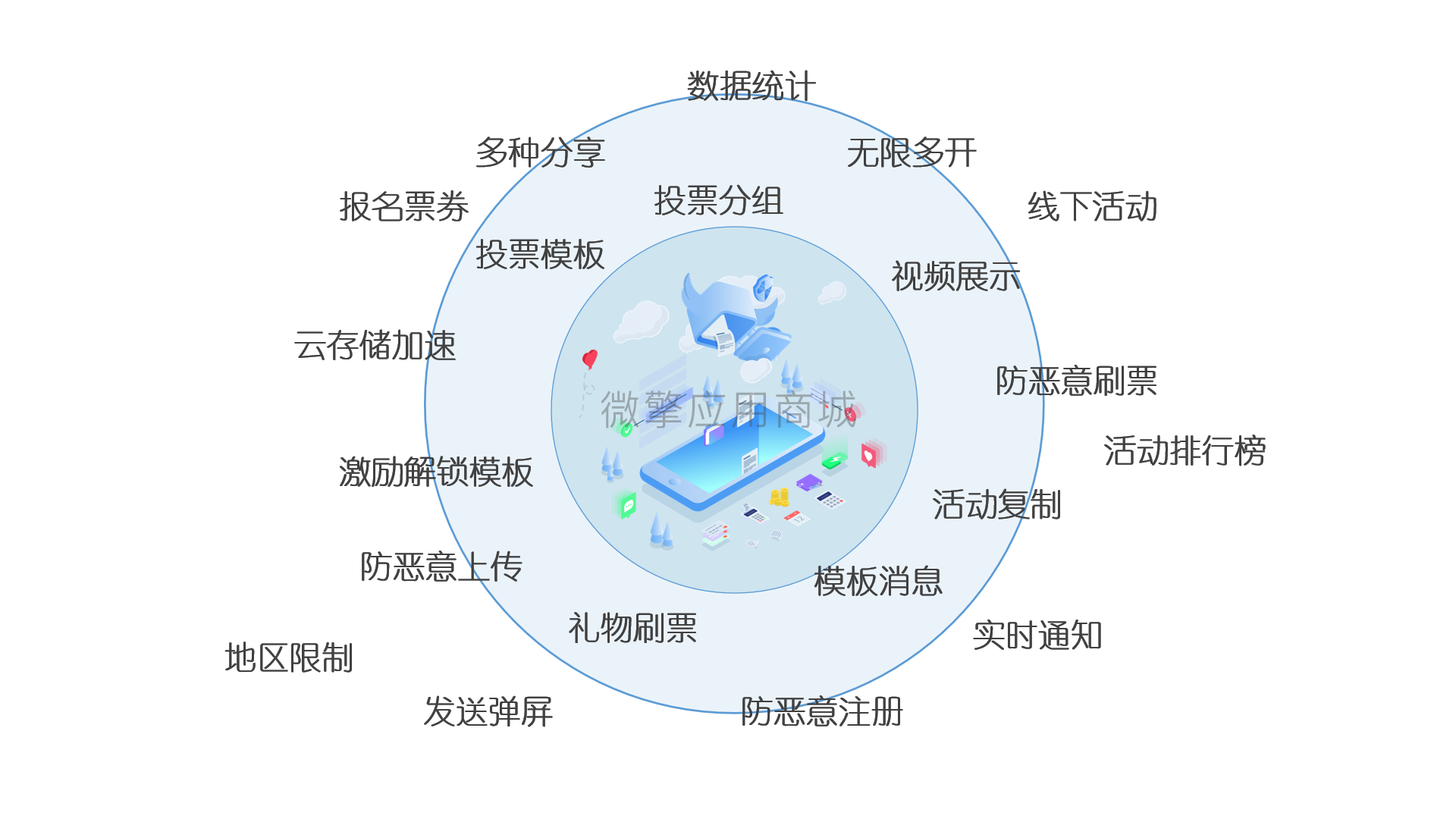 投票报名抽奖活动宝小程序制作，投票报名抽奖活动宝网站系统开发-第3张图片-小程序制作网