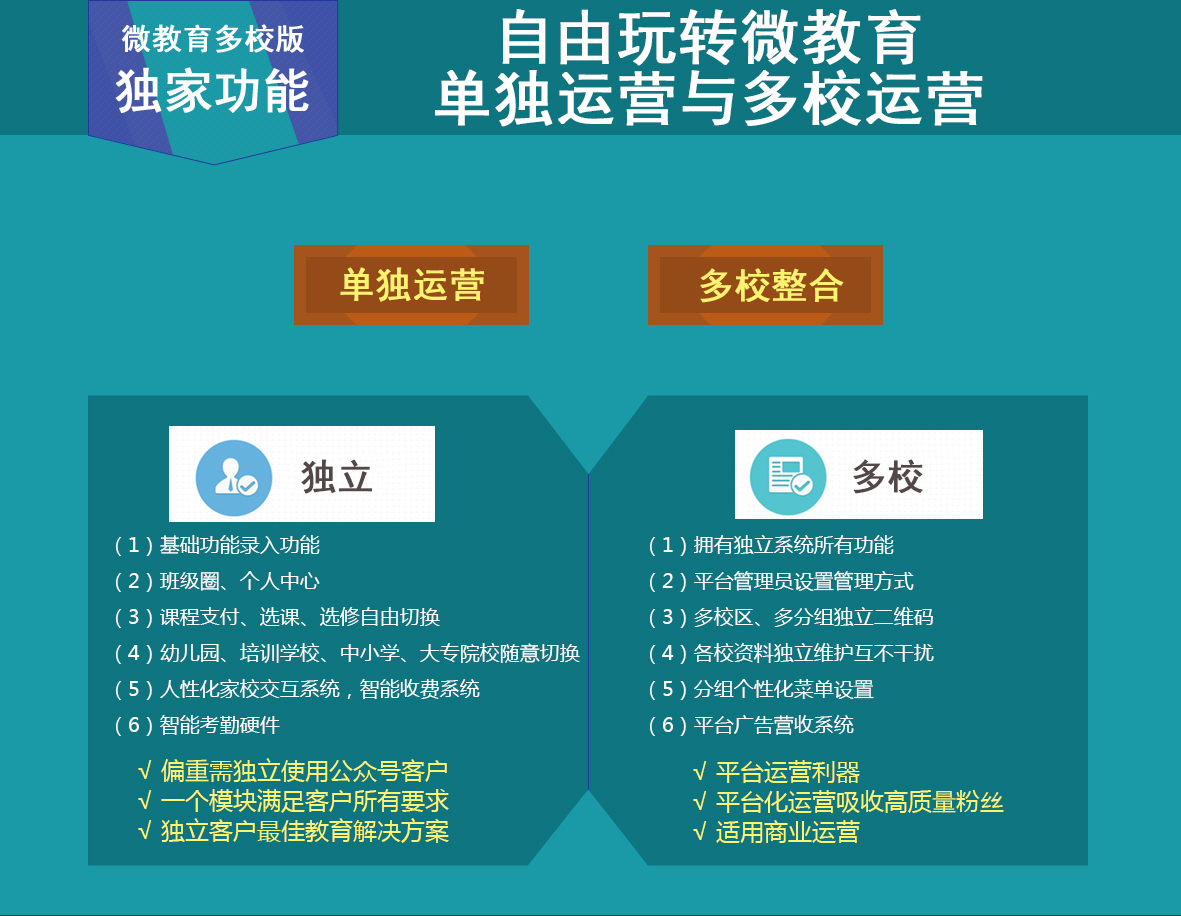 微教育小程序版小程序制作，微教育小程序版网站系统开发-第21张图片-小程序制作网