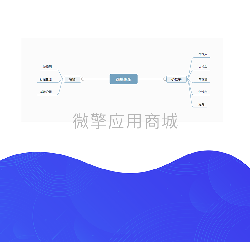 简单拼车小程序制作，简单拼车网站系统开发-第5张图片-小程序制作网