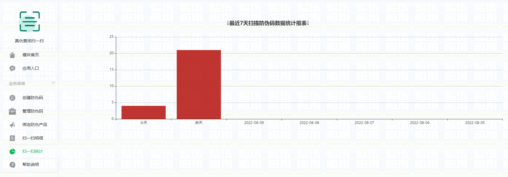 真伪查询扫一扫小程序制作，真伪查询扫一扫网站系统开发-第12张图片-小程序制作网