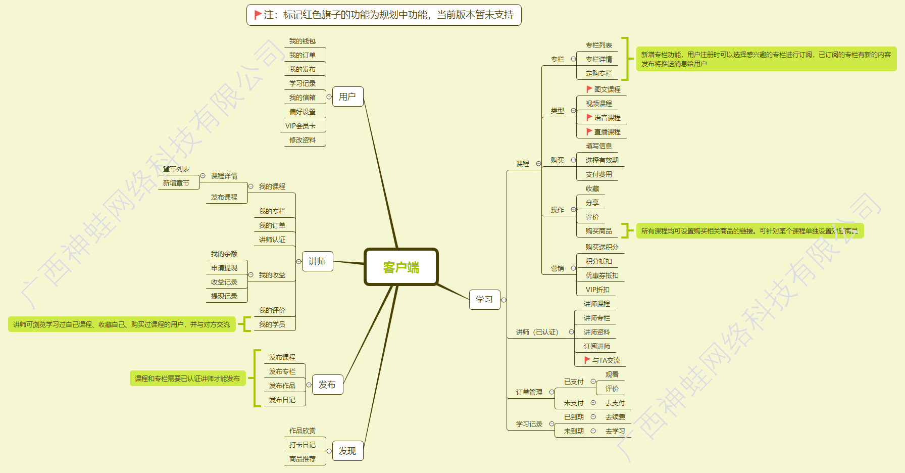 在线教育培训云课堂小程序制作，在线教育培训云课堂网站系统开发-第6张图片-小程序制作网