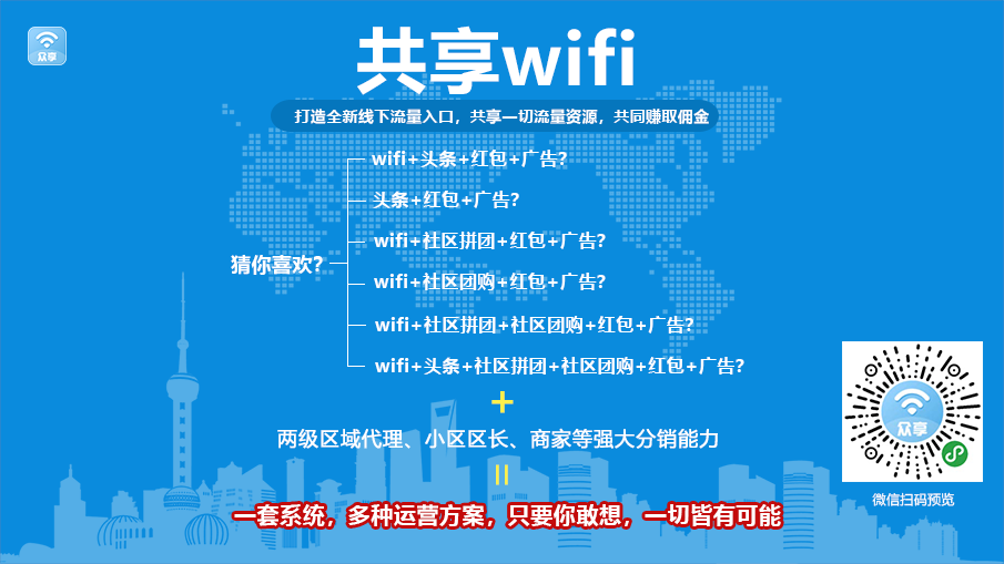 即用WIFI单开版小程序制作，即用WIFI单开版网站系统开发-第2张图片-小程序制作网