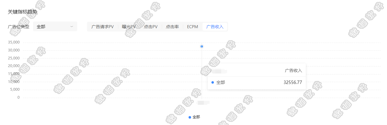 趣图UP主联盟平台小程序制作，趣图UP主联盟平台网站系统开发-第5张图片-小程序制作网