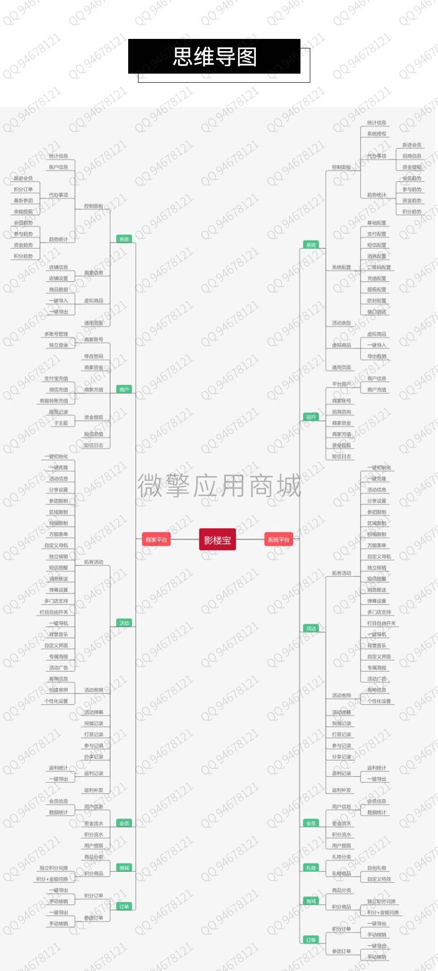 维奕影楼宝小程序制作，维奕影楼宝网站系统开发-第9张图片-小程序制作网