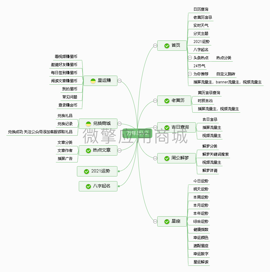 万年历黄历星座查询小程序制作，万年历黄历星座查询网站系统开发-第8张图片-小程序制作网