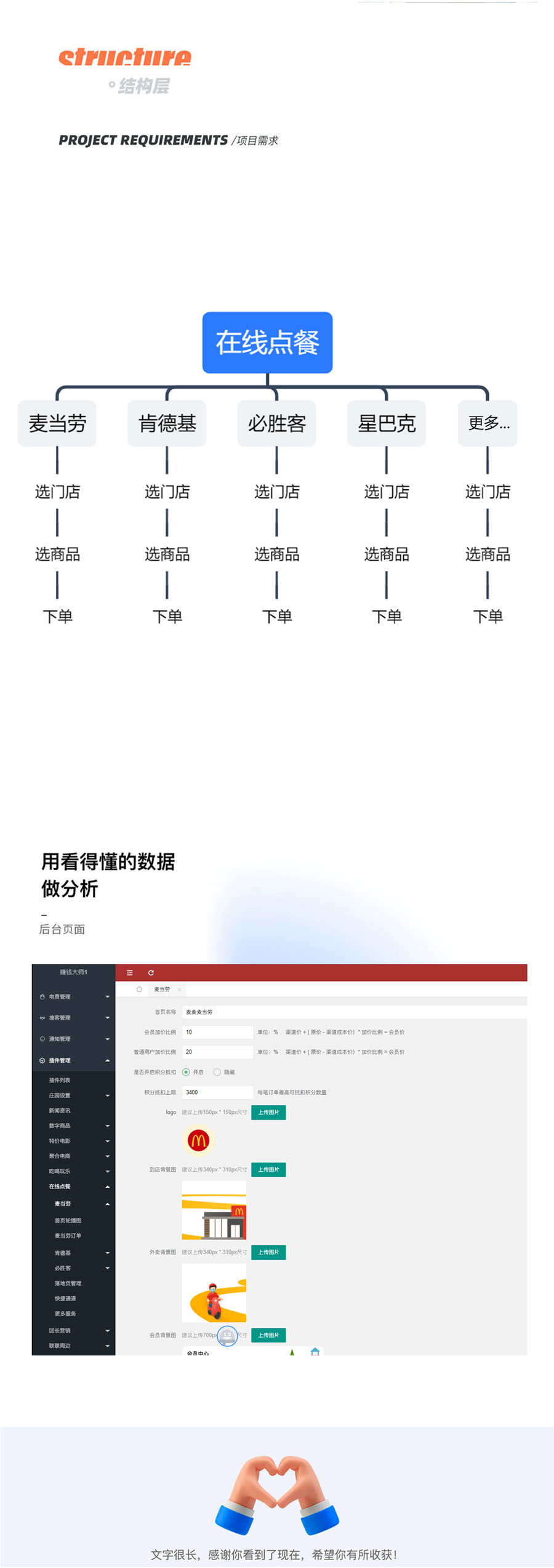 大牌折扣点餐小程序制作，大牌折扣点餐网站系统开发-第5张图片-小程序制作网