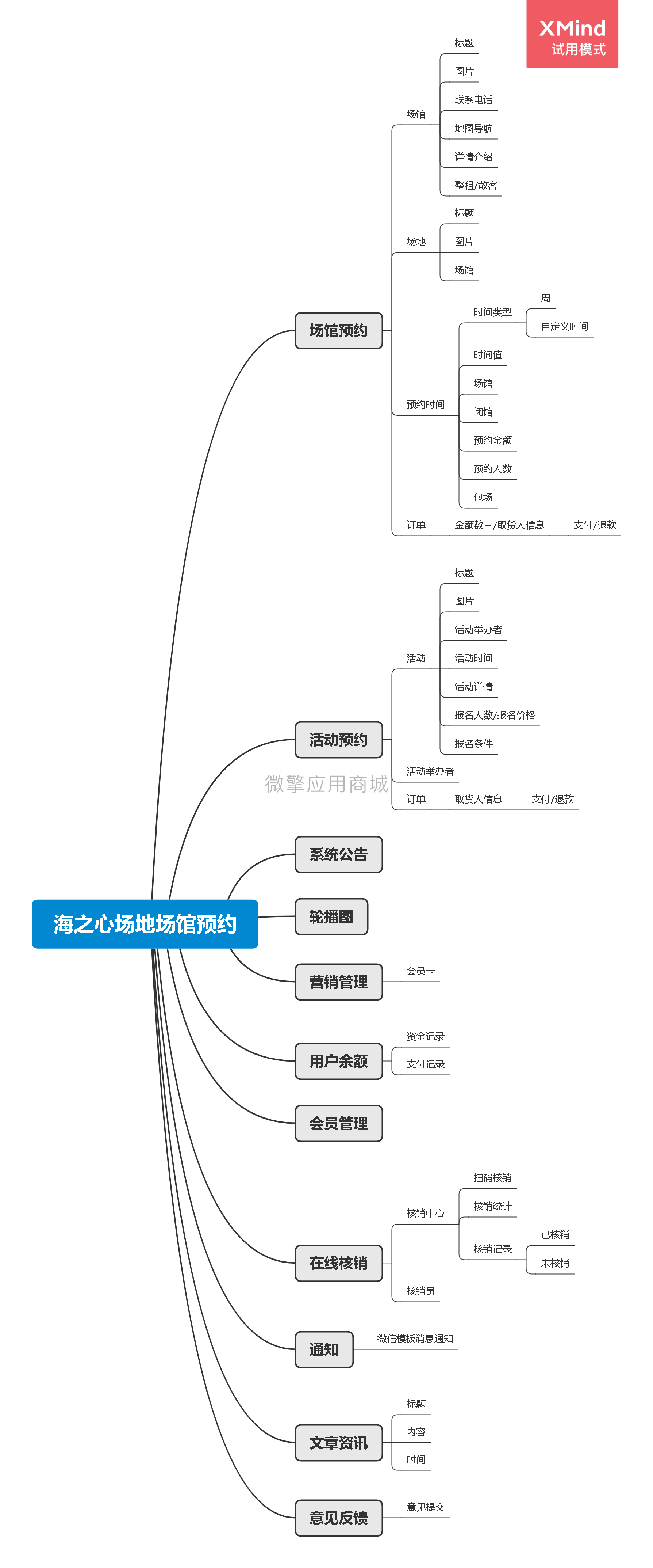 海之心场地场馆预约小程序制作，海之心场地场馆预约网站系统开发-第25张图片-小程序制作网