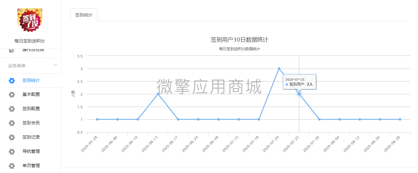 每日签到送积分小程序制作，每日签到送积分网站系统开发-第7张图片-小程序制作网