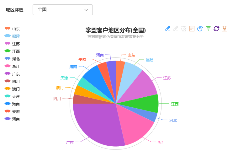 掌盟微防伪溯源系统小程序制作，掌盟微防伪溯源系统网站系统开发-第10张图片-小程序制作网