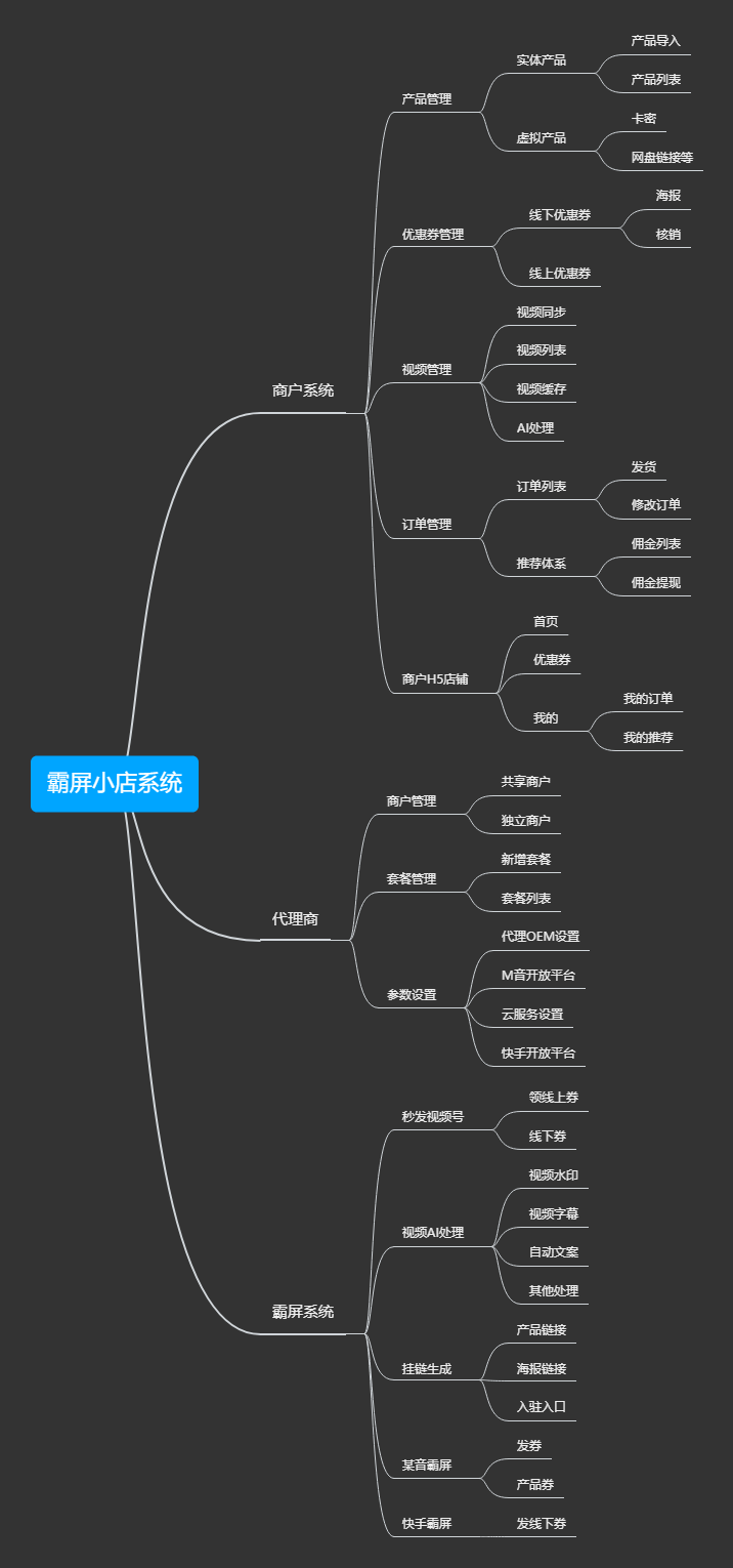 霸屏小店代理平台小程序制作，霸屏小店代理平台网站系统开发-第3张图片-小程序制作网