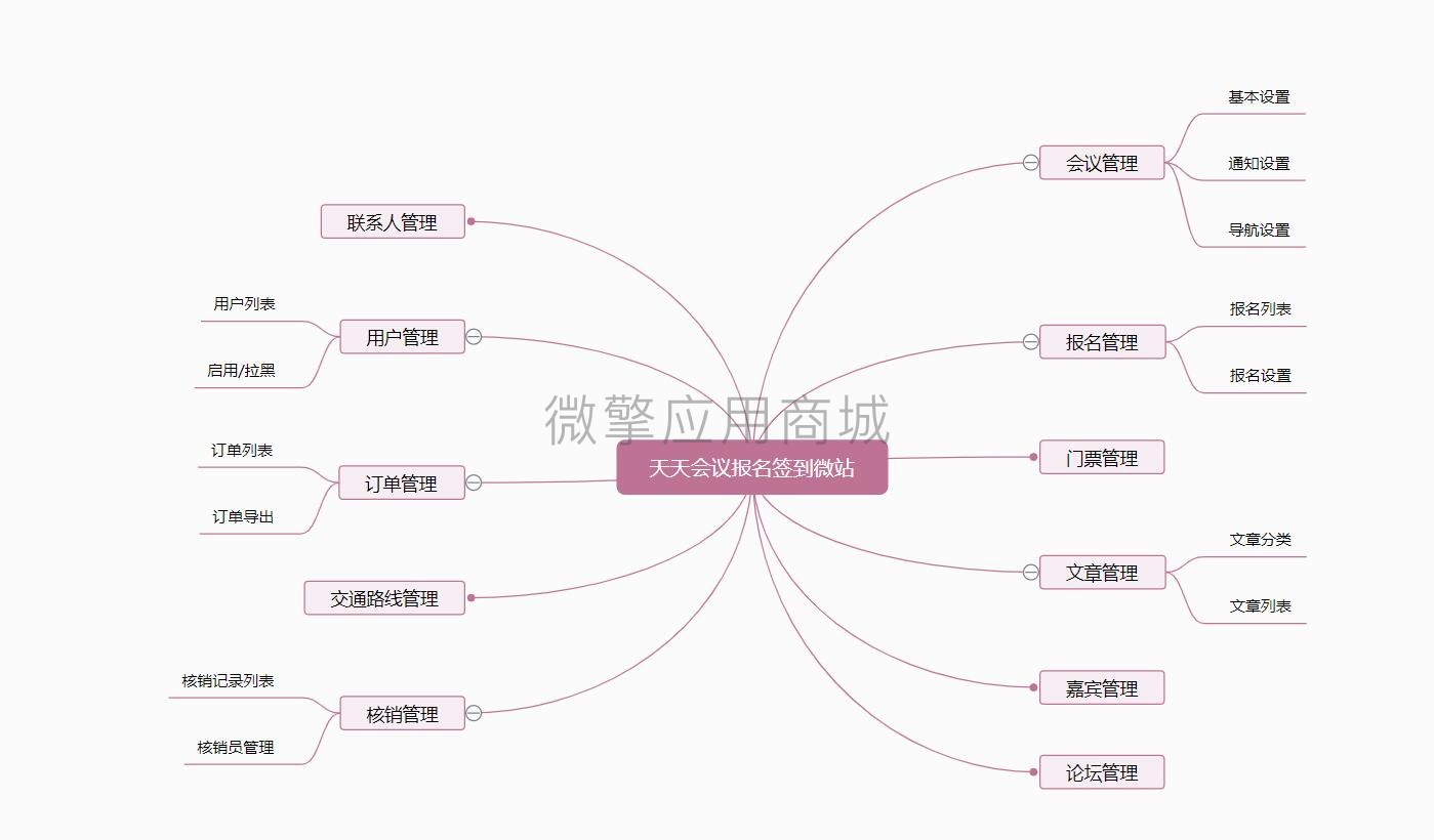 天天会议微站正式版小程序制作，天天会议微站正式版网站系统开发-第4张图片-小程序制作网