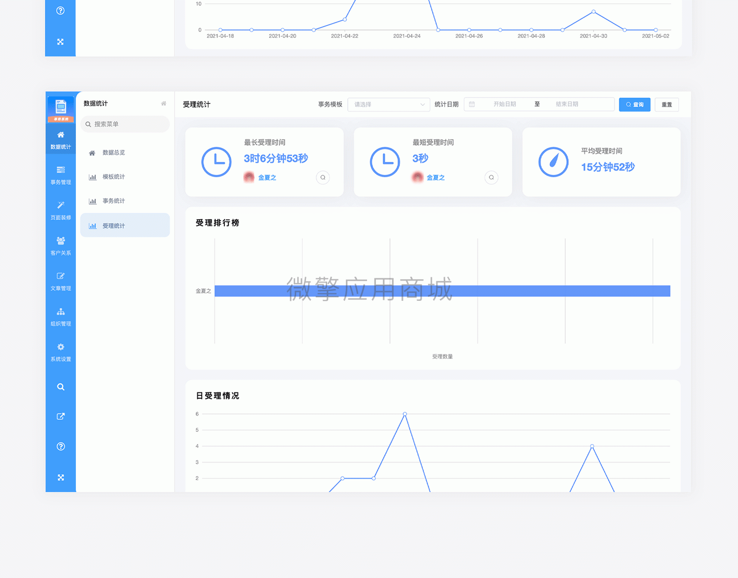 事务流程表单小程序制作，事务流程表单网站系统开发-第25张图片-小程序制作网