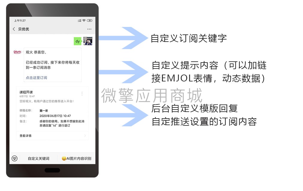 订阅消息模版群发小程序制作，订阅消息模版群发网站系统开发-第5张图片-小程序制作网