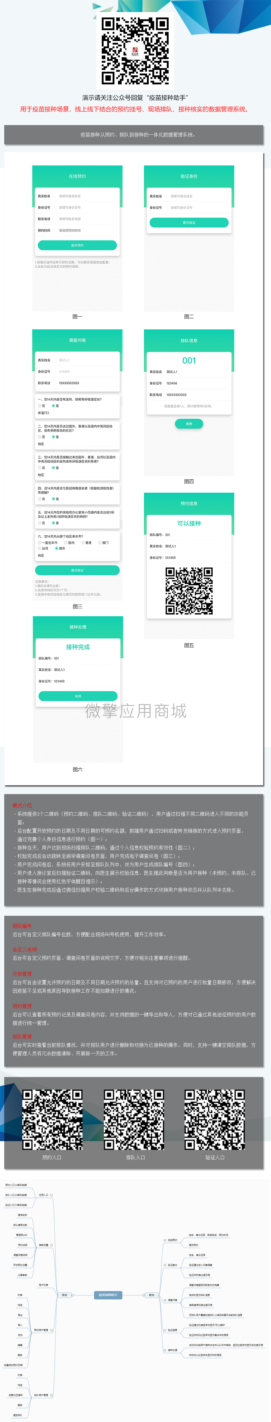 疫苗接种助手小程序系统开发制作，疫苗接种助手商城小程序公众号网站APP系统功能制作