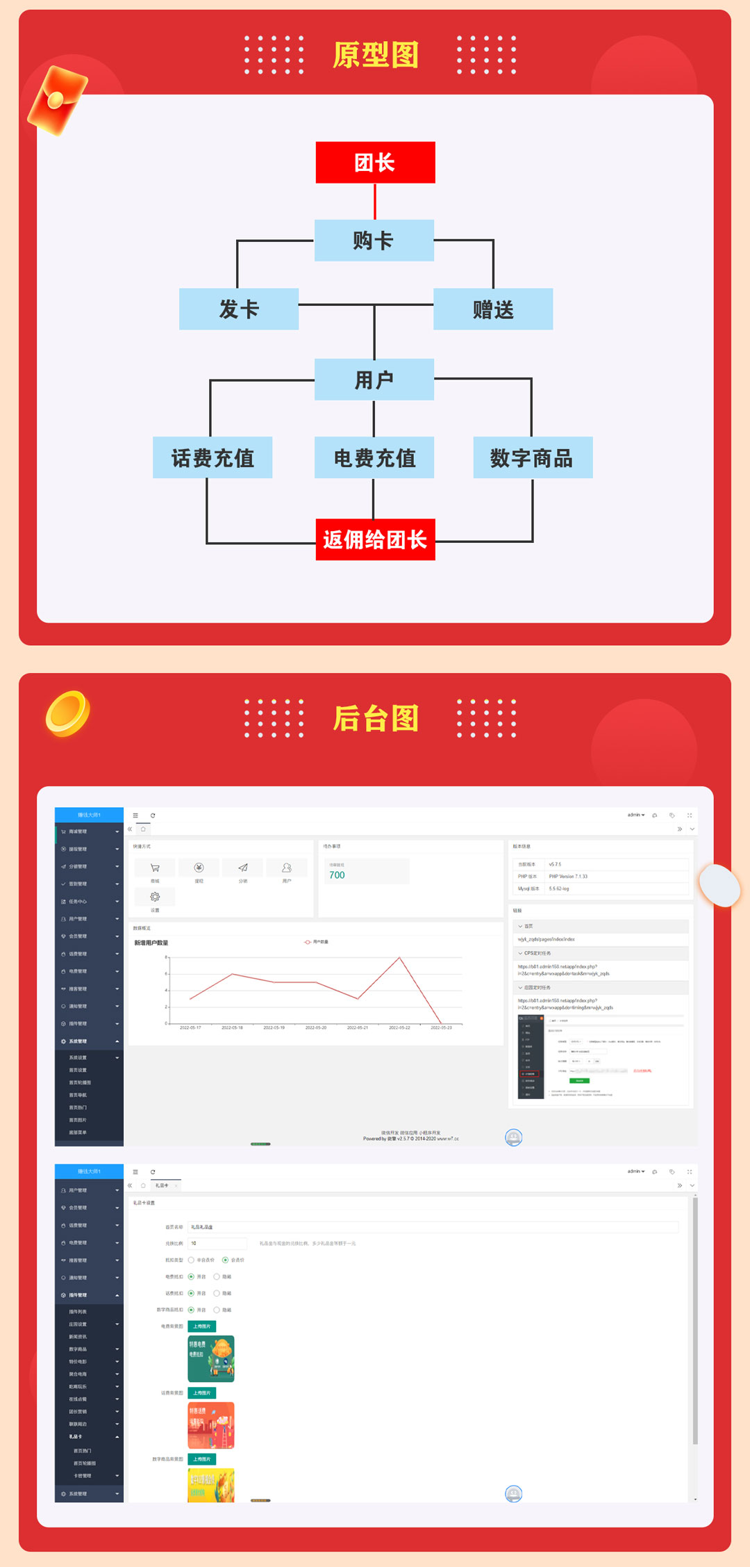 赚钱大师礼品卡小程序制作，赚钱大师礼品卡网站系统开发-第4张图片-小程序制作网