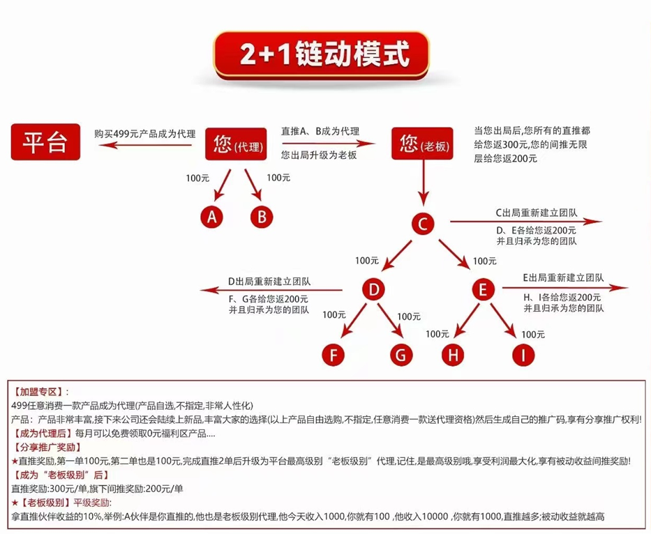  美丽天天秒微信微网站系统开发制作-第1张图片-小程序制作网