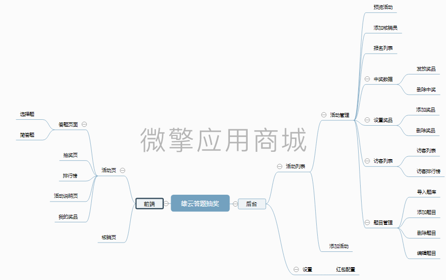 雄云答题抽奖小程序制作，雄云答题抽奖网站系统开发-第8张图片-小程序制作网