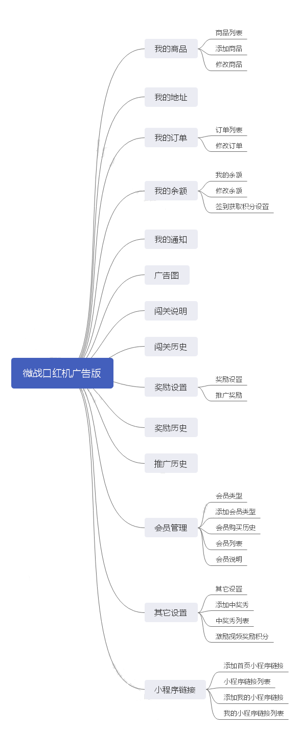 微战游戏社交口红机广告版后端多开小程序制作，微战游戏社交口红机广告版后端多开网站系统开发-第10张图片-小程序制作网