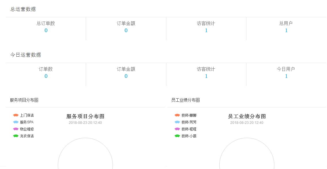 上门服务小程序制作，上门服务网站系统开发-第9张图片-小程序制作网