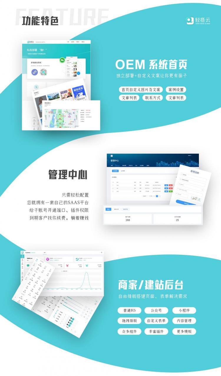 轻搭云-零代码应用搭建系统小程序制作，轻搭云-零代码应用搭建系统网站系统开发-第2张图片-小程序制作网